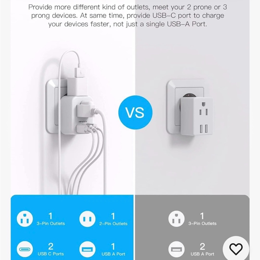 HANYCONY 2 Pack European travel plug adapterC 2 outlets 3 USB ports US to Europe - Picture 5 of 5